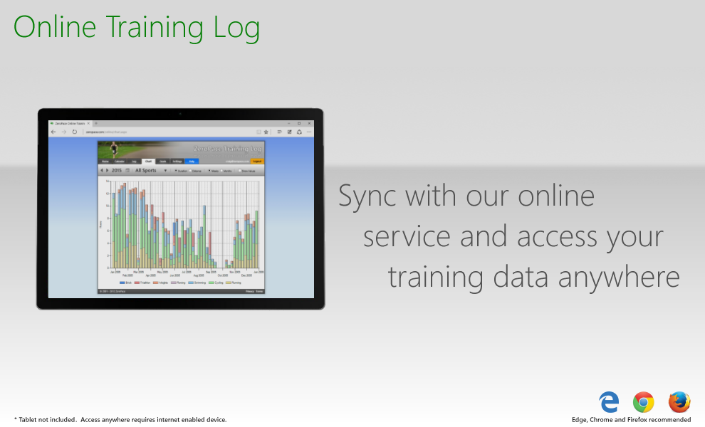 Online Training Log